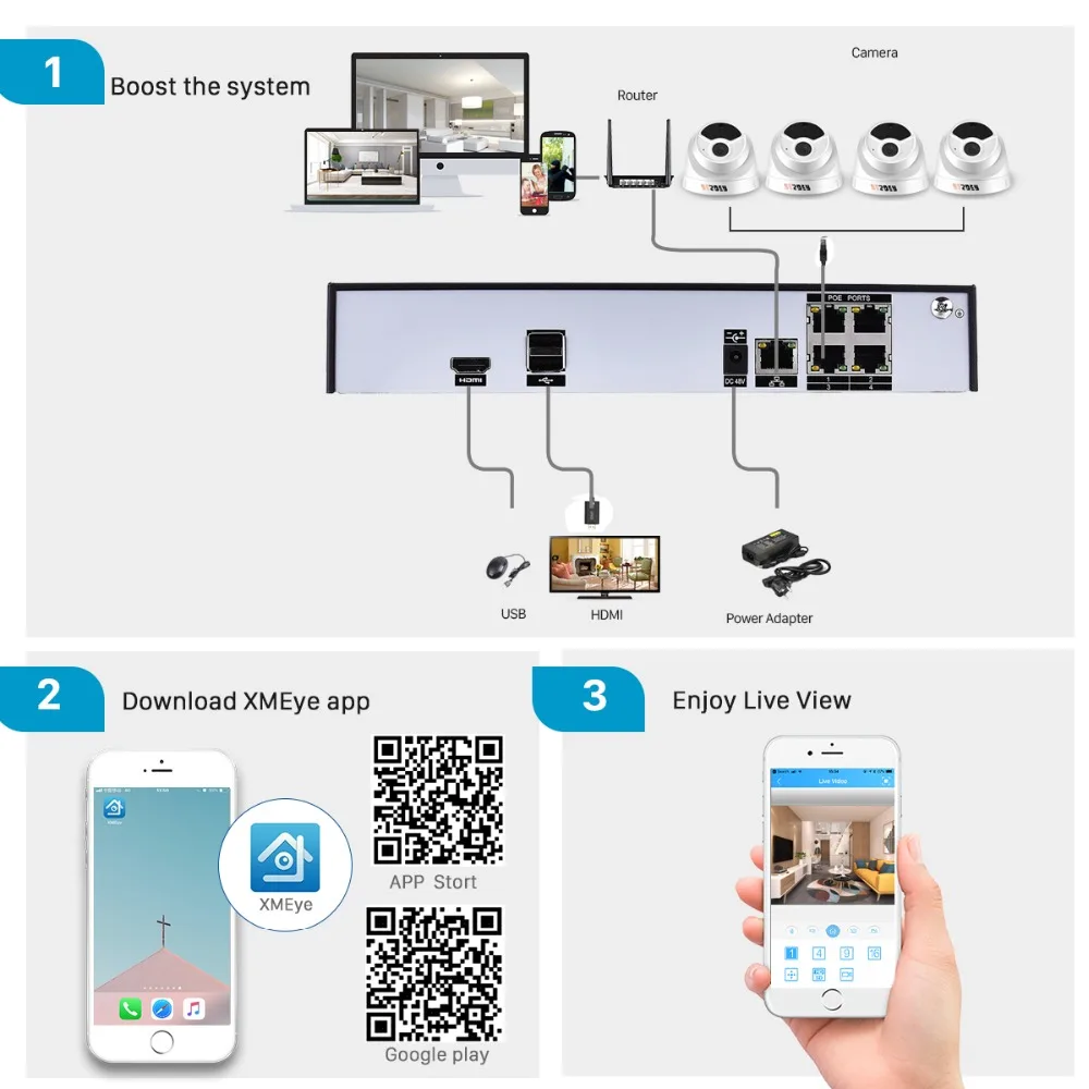 BESDER 4CH 1080 p HDMI CCTV Системы 48 V POE NVR комплект 4 шт 2.0MP купольные ip-камеры ИК Крытый открытый видео комплект видеонаблюдения XMEye