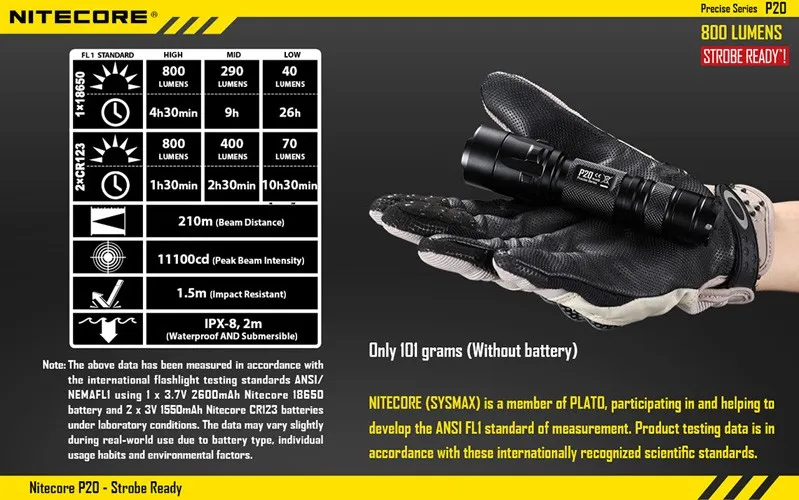 Точные серии Nitecore P20 CREE XM-L2 T6 светодиодный 800 люмен фонарь 18650 тактический фонарь для охоты с стробоскопическим источником сигнала для уличного использования готов