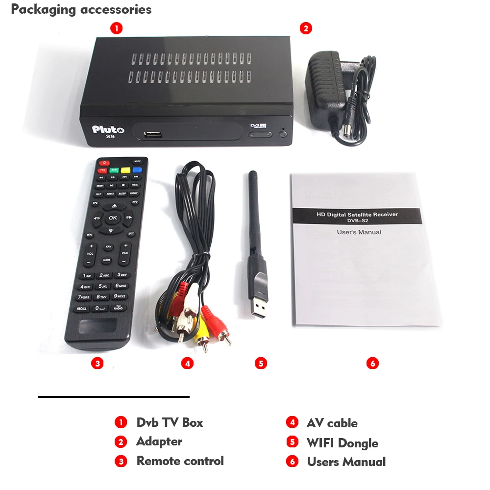 Спутниковый ресивер DVB-S2 1 год Европа C-line сервер Cccam 7 линия Full HD 1080P с USB wifi Испания Португалия Арабский ТВ коробка