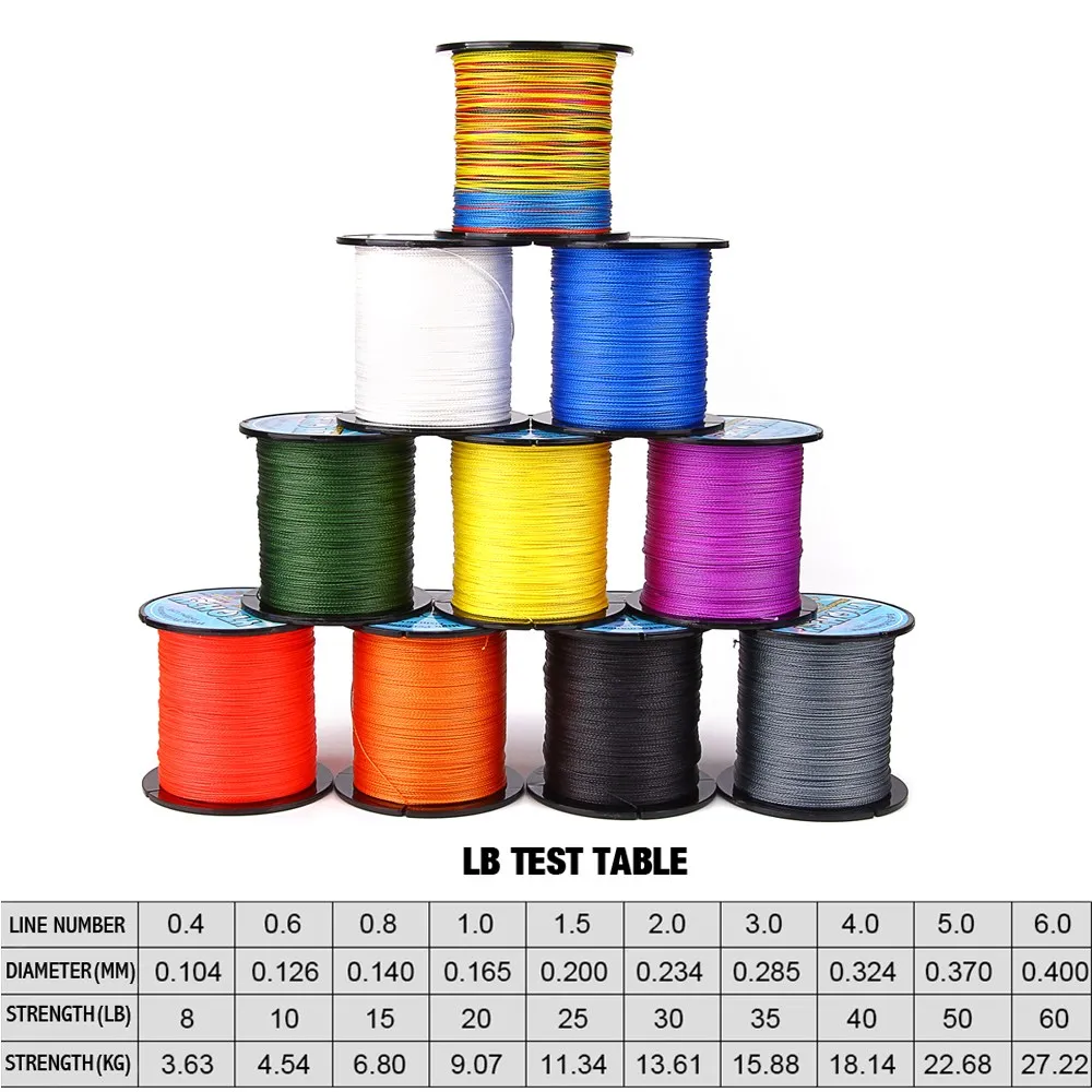 YTQHXY 100 м 4 нити супер крепкая ПЭ плетеная леска 10LB 80LB Япония Multifilament 100% PE Карп