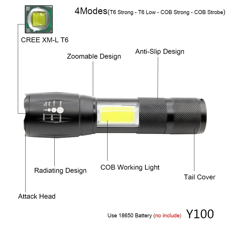Ультра яркий светодиодный тактический фонарь 5100LM XM-T6 COB Zoomable aluminum Lanterna светодиодный фонарь для 18650