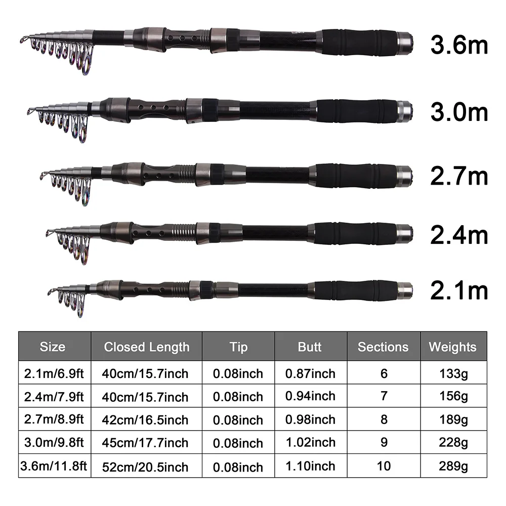 Hyaena телескопическая удочка комбо с катушкой 2,1 м/2,4 м/2,7 м/3,0 м/3,6 м карбоновая удочка 120 шт. набор Удочек