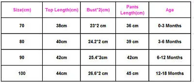 Комплект одежды для новорожденных девочек розовое боди с длинным рукавом детей