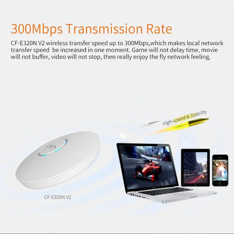 COMFAST CF-E320V2 300 м беспроводной маршрутизатор WiFi потолок AP 802.11b/g/n QCA9531 предприятие Wifi система AP 48 в POE