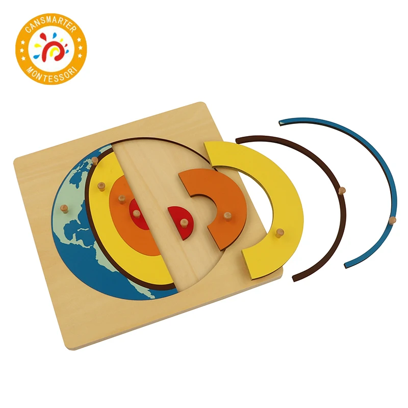 Детская игрушка Монтессори с солнечной батареей головоломка понимание земли для