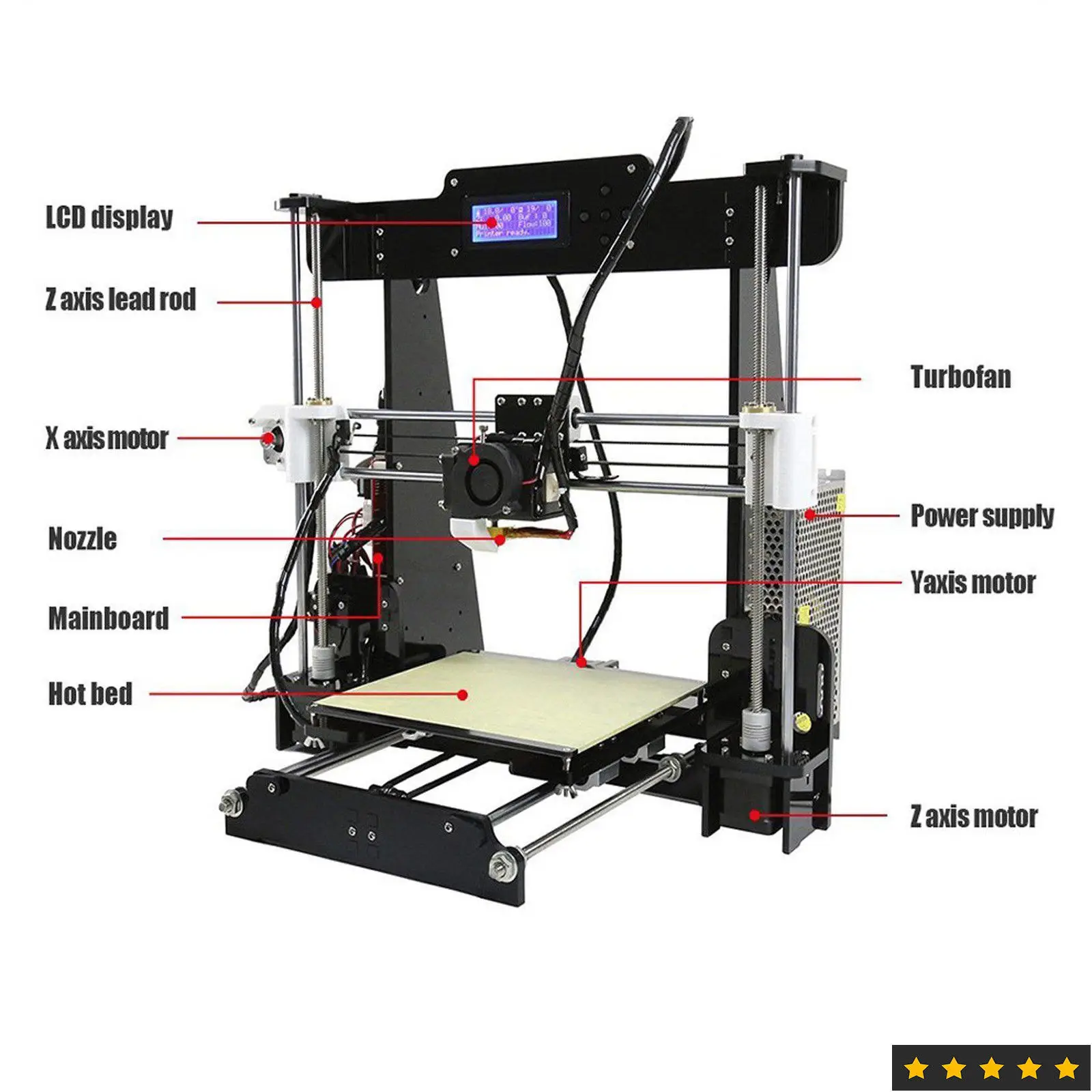 3D-принтер A8 авиационная доска/акриловый Prusa i3 Reprap MK8 экструдер Heatbed 220*220*240 мм 3d Принтер Комплект Великобритания США