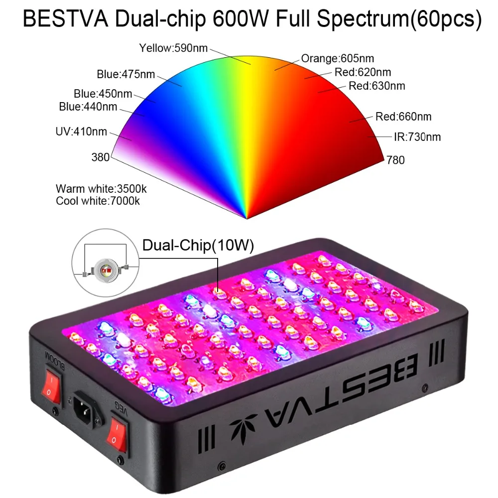 BestVA растет свет полный ассортимент 600 W/1000 W/1200 W/1500 W/2000 W/3000 W двойной переключатель