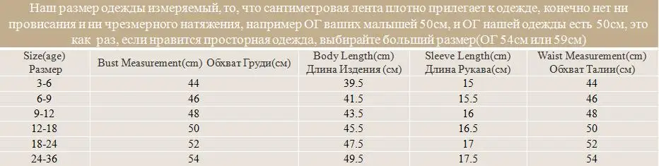 Bonverano (TM) Младенческая Девочка UPF 50 + защита от солнца S/S клубника один кусок Zip