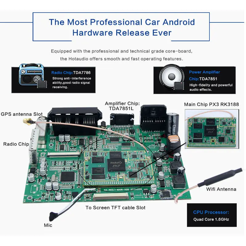 Автомобиль 2 DIN GPS для BMW E46 M3 3 серии Android головное устройство стерео Navi навигация