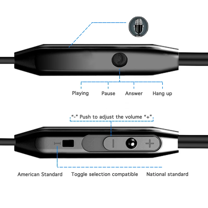 Earphones headphones earbuds stereo headphone with microphone for computer in-ear wired earphones headset | Электроника