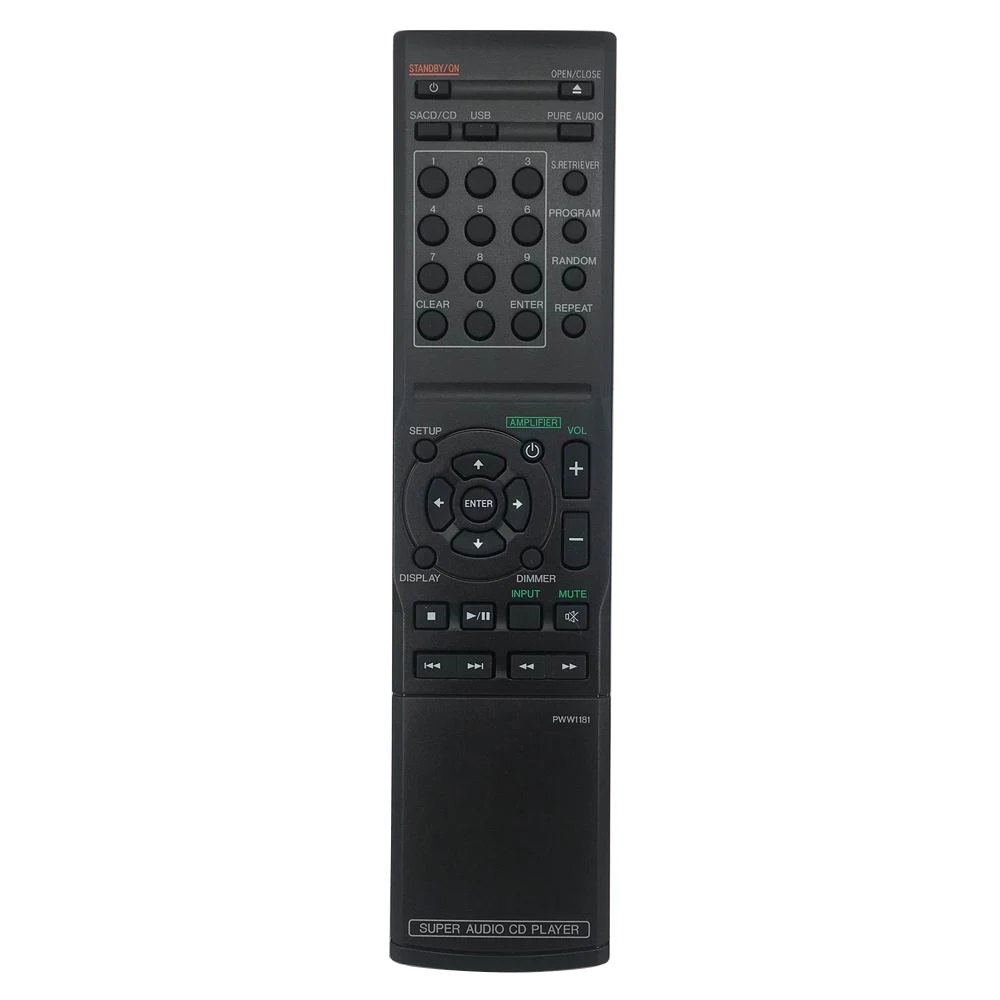 Controller