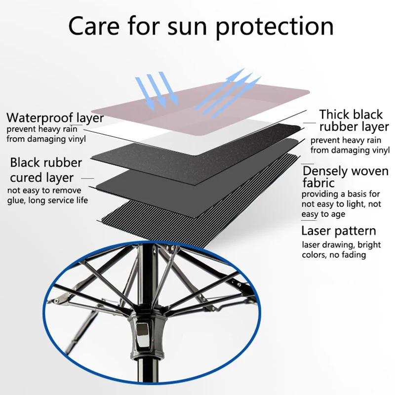 Дорожный Зонт с чехлом Компактный и легкий маленький зонт от солнца дождя для