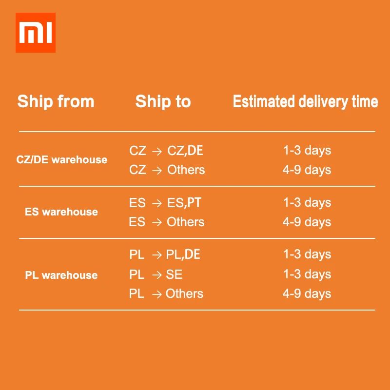 Глобальная версия оригинальный Xiaomi Mi робот пылесос умный планируемый Wi Fi