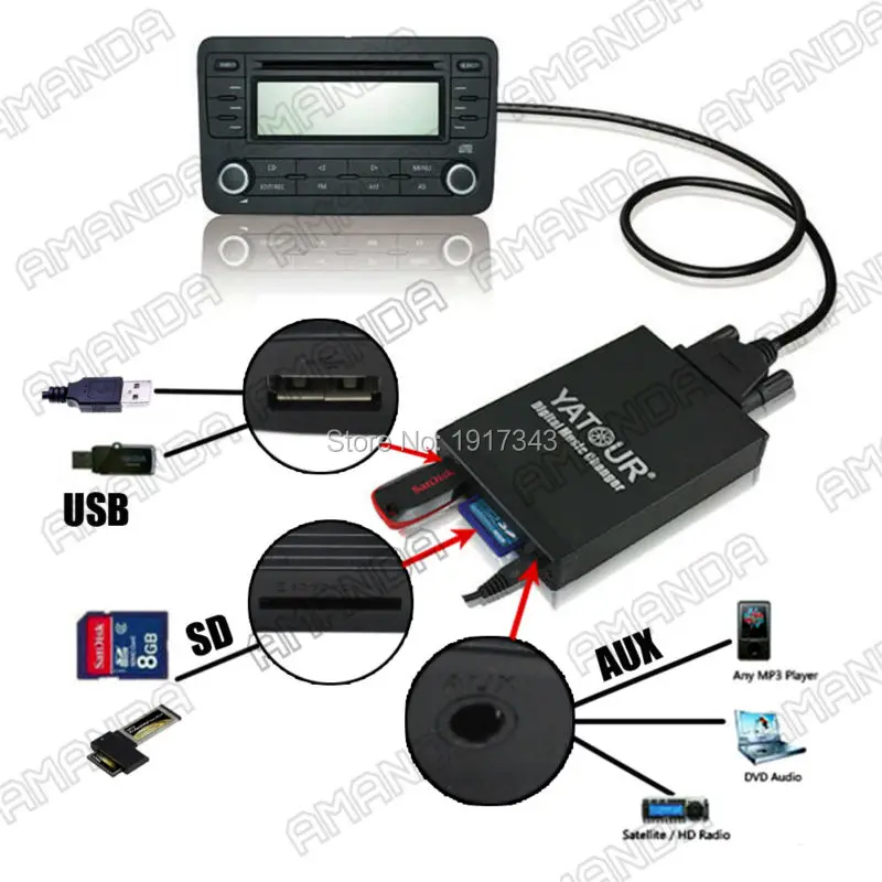Автомобильный адаптер Yatour AUX MP3 SD USB устройство смены музыки 6 + 6PIN разъем для Toyota