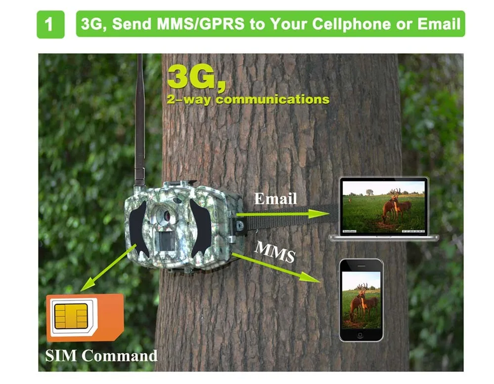 Bolyguard охотничья камера 30MP 1080HD MMS/GPRS 3g дикая игра скаутинг 940nm ИК ночного видения 100ft обнаружения камеры безопасности