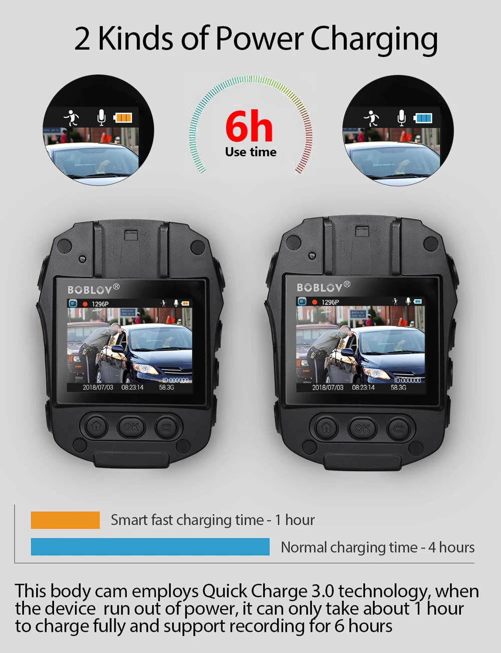 BOBLOV PD50 камера 64GB HD 1296 P ИК Ночное Видение быстрая зарядка видео регистратор