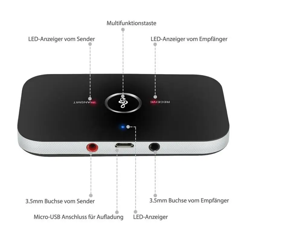 2 в 1 Bluetooth 4 0 передатчик приемник HIFI беспроводной аудио A2DP плеер Aux 3 5 мм