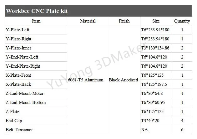 WorkBee CNC набор алюминиевых пластин, с винтовым приводом и ременным приводом для WorkBee CNC фрезерный станок, гравировальный станок с ЧПУ