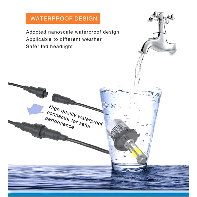 2x LED 8000LM автомобиля Фары для Авто светодиодные фары H4 H13 H7 H11 9005 9006 6500 К удар водить