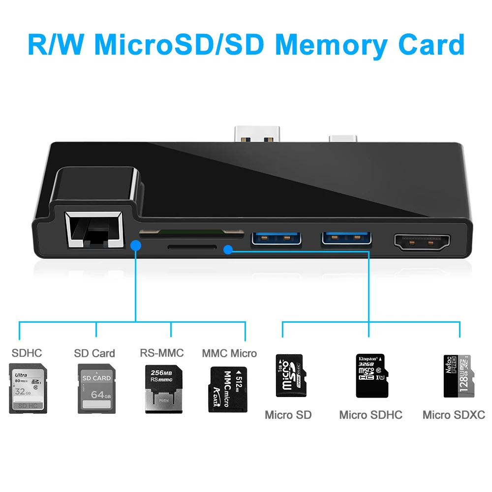 Rocketek usb 3,0 концентратор кард-ридер 4K HDMI 1000 Мбит/с гигабитный Ethernet адаптер для SD/TF micro SD Microfoft Surface Pro 3/4/5/6