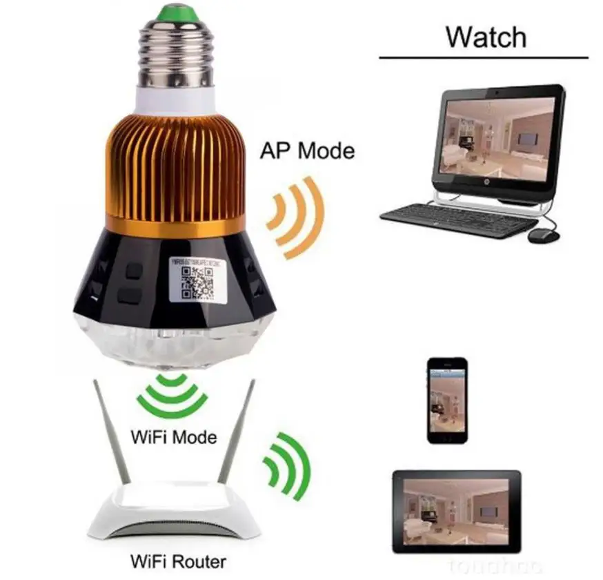 HD 1080 p Скрытая умная домашняя безопасная wifi камера e27 светодиодная лампа охранная видеокамера с обнаружением движения cctv поддержка ПК планшет, телефон