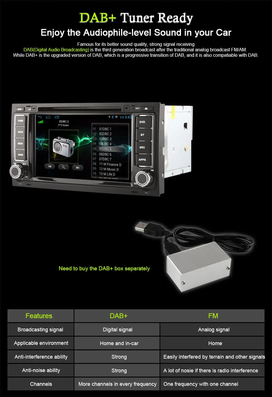 Owncie C500 Android 6,0 Octa 8 Core Автомобильный DVD плеер для Фольксваген Touareg транспортер T5 с gps Navi BT Радио 4 аппарат не привязан к оператору сотовой связи сети