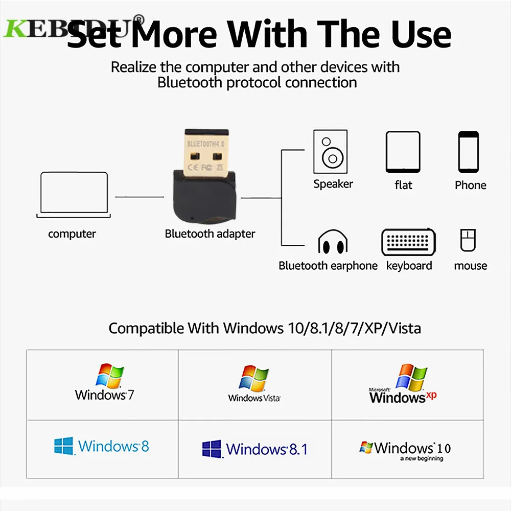 Адаптер Kebidu Bluetooth 4 0 беспроводной двухрежимный USB адаптер мини приемник для