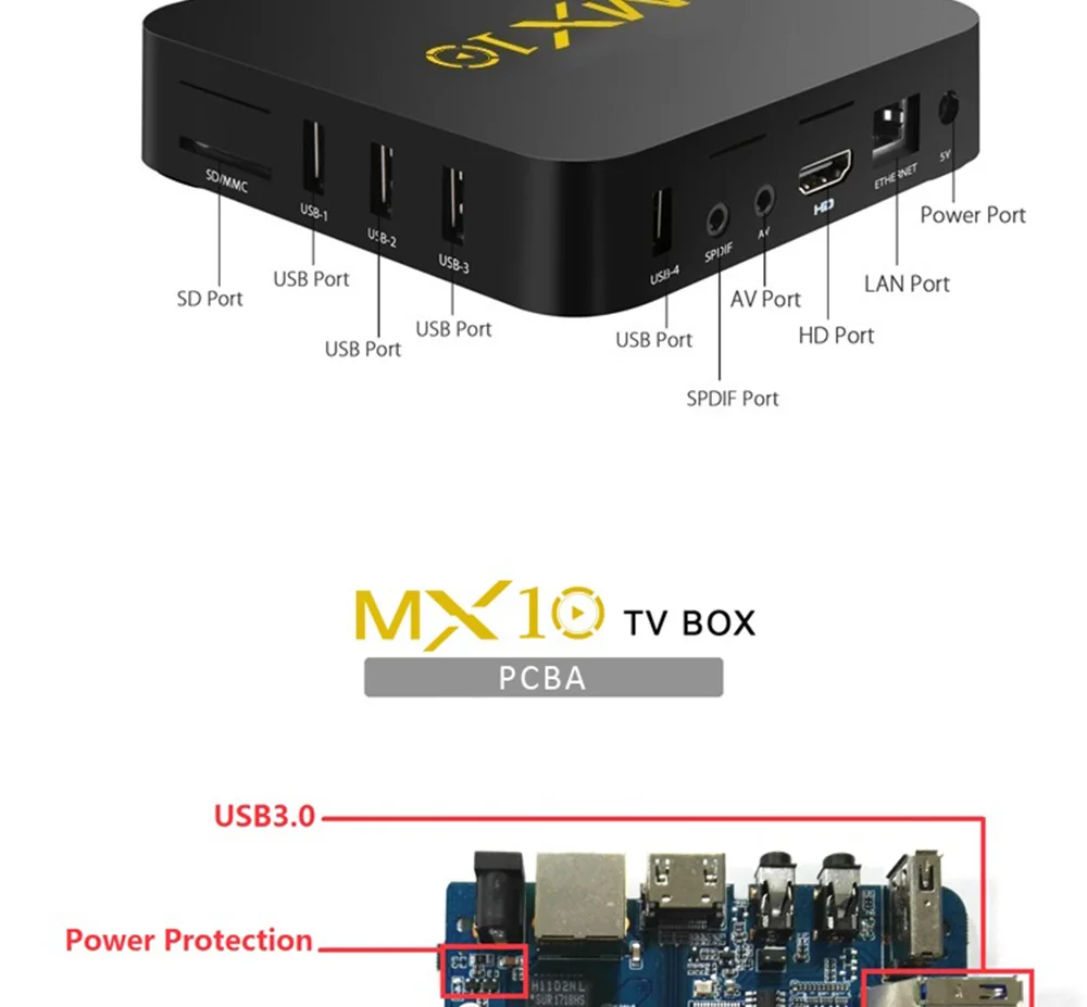 Android tv Box MX10 Smart tv Box 4 Гб DDR3 32 ГБ/64 Гб Rockchip RK3328 четырехъядерный 64-разрядный медиаплеер 4K 2,4 ГГц wifi USB 3,0