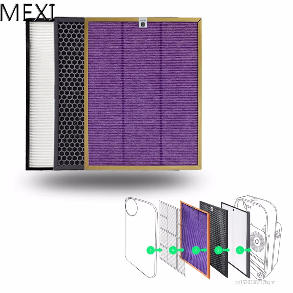 Набор фильтров для очистителя воздуха MEXI 3 шт./компл. Philips AC4072 AC4074 AC4083 AC4085 AC4086