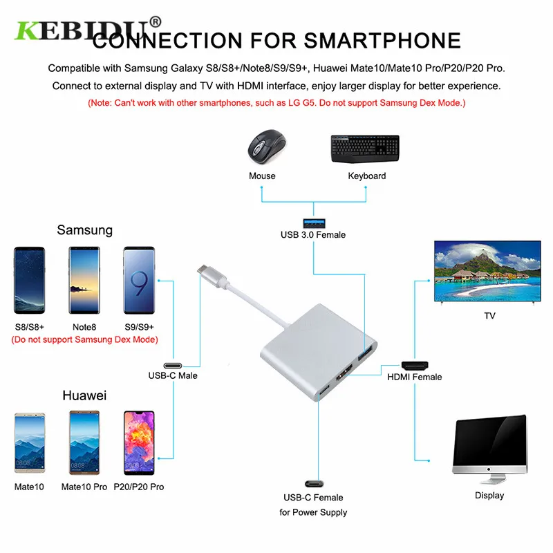 Тип C на HDMI-совместимость с USB 3 0 зарядный адаптер конвертер USB-C 1 Hub для Mac MacBook Air Pro