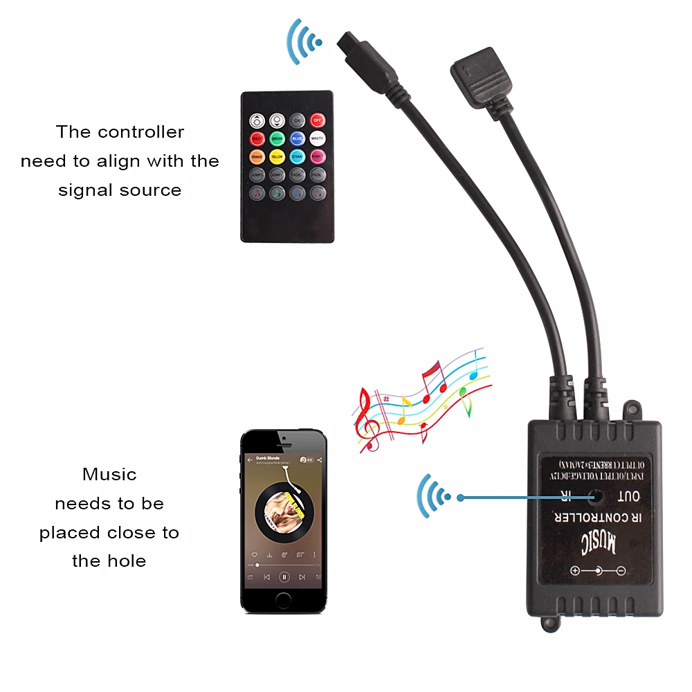 Wifi Bluetooth RGB светодиодный светильник SMD 2835 15 м 10 м светодиодный лента 12 В постоянного тока водонепроницаемая лента диод 5 м гибкий светодиодный музыкальный контроллер