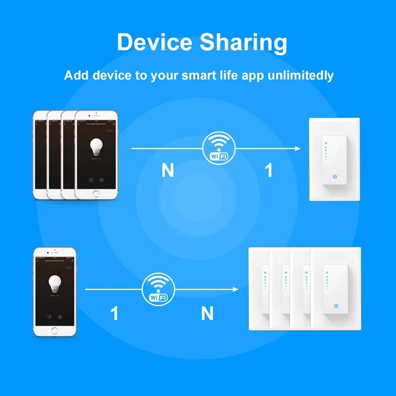 Умный диммер светильник совместимый с Alexa Google Home Assistant