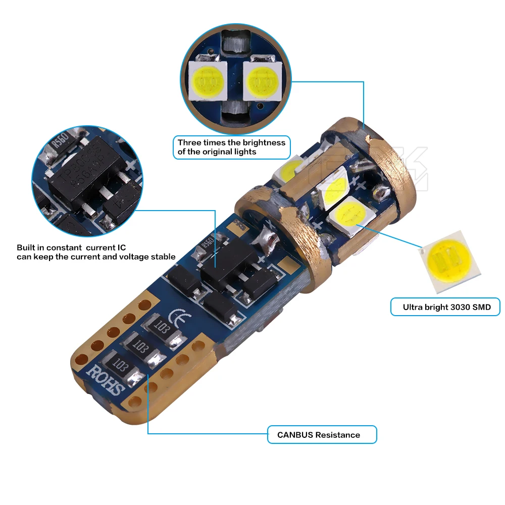 Новинка сверхъяркая Светодиодная лампа t10 canbus без ошибок w5w 194 168 led 3030 SMD W5W 10smd