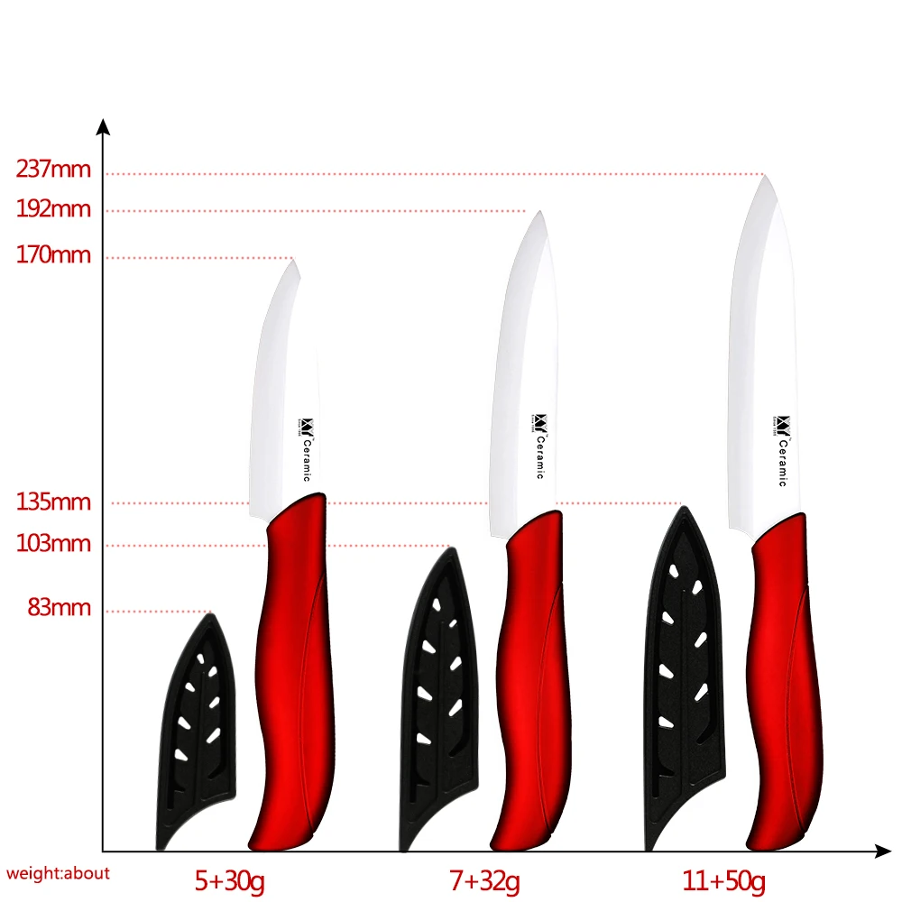 XYj Керамические ножи для очистки овощей нарезки набор из трех предметов кухонные