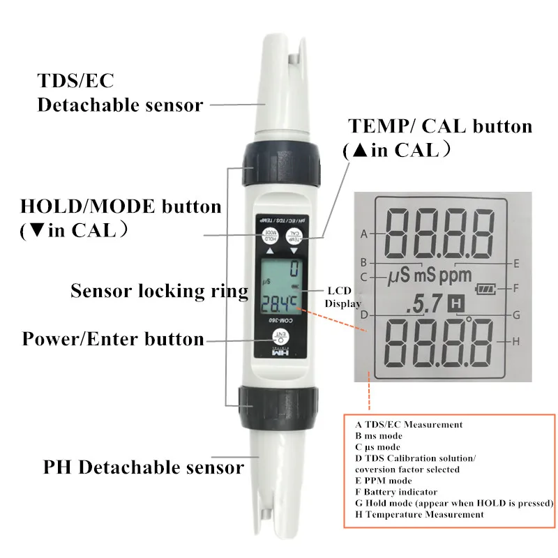 Портативный PH метр HM COM 360 4 в 1 EC/TDS/PH/TEMP водонепроницаемый комбинированный ЖК