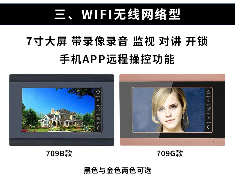 7-дюймовый для 6-блочного беспроводного wi-fi идентификационной карты управления