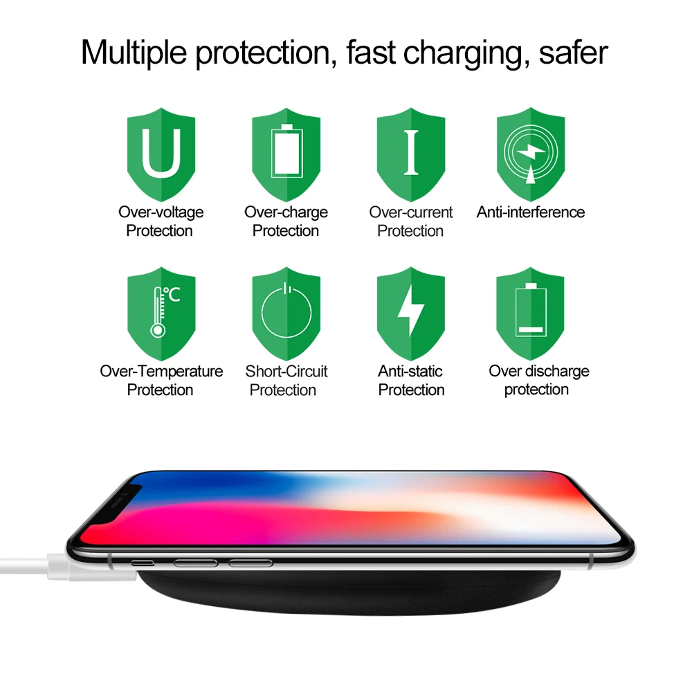 Беспроводное зарядное устройство для iPhone X/8 Plus Qi быстрая Беспроводная зарядная панель для Samsung Galaxy S8/S7 Plus/S7/Note8 Xiaomi