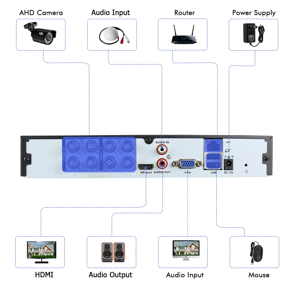 Камера видеонаблюдения Hiseeu 8 каналов AHD 1080 P инфракрасная цилиндрическая для дома