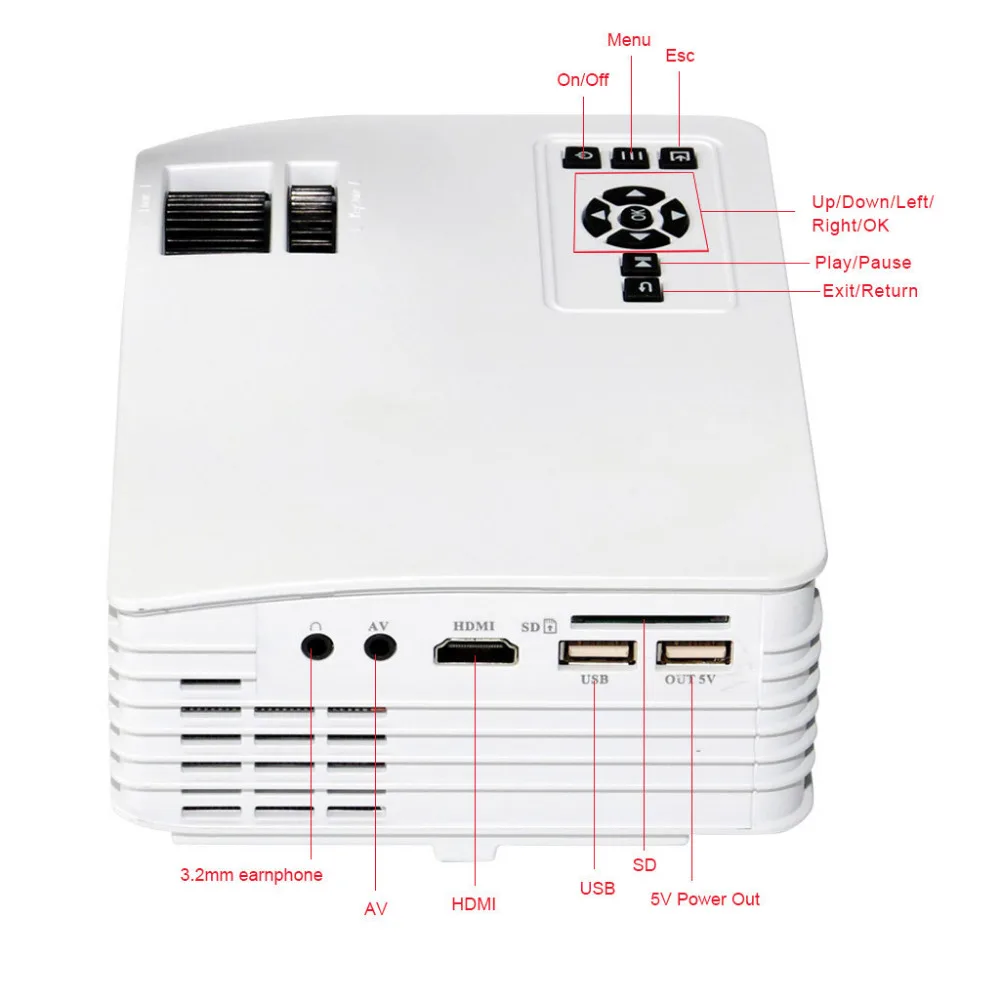 Мини-проектор Max 130 дюйма hd Портативный светодио дный проектор с HDMI USB Proyector