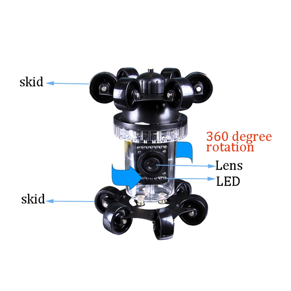 (1 комплект) 50 м кабель промышленный эндоскоп для подводной съемки видео система