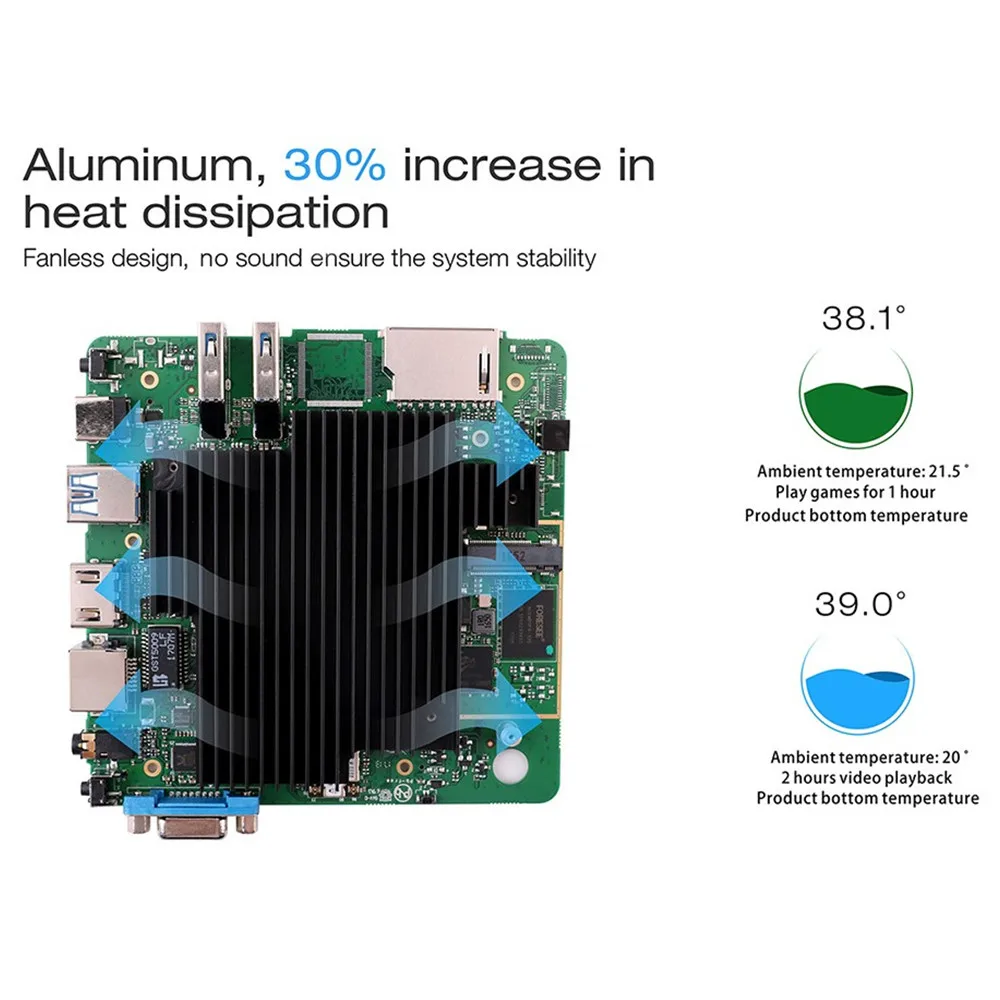 Мини-ПК Beelink BT3 Pro Win 10 Intel Atom x5-Z8350 4 Гб DDR3 64 Гб 2,4+ 5,8 ГГц WiFi Bluetooth 4,0 Ethernet 1000 Мбит/с