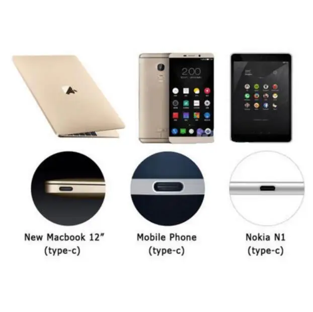 

(100pcs/lot) Black White USB 3.1 Type-C type c Male to USB 2.0 Type-A Male Data Cable Connector 0.25m for macbook