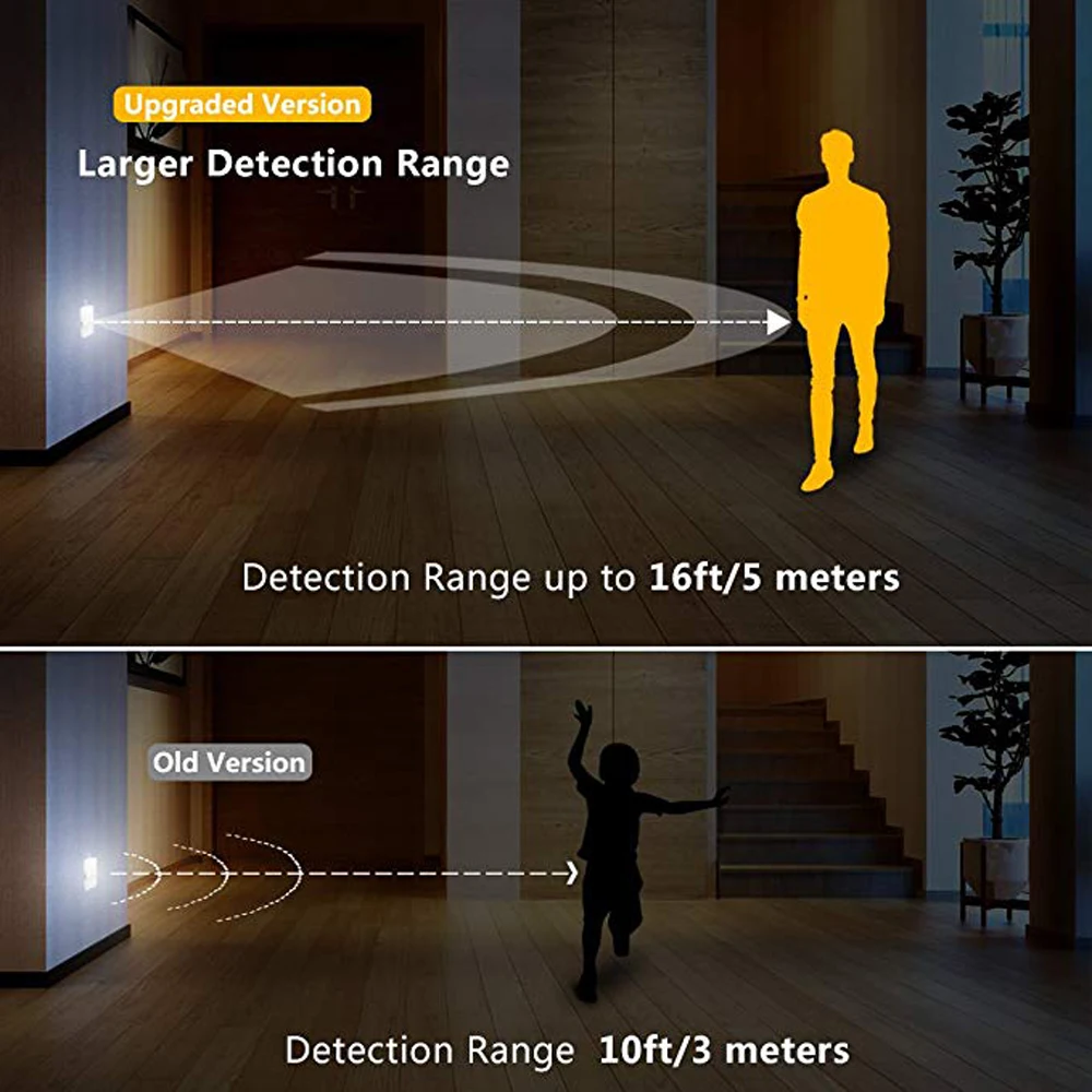 Перезаряжаемый светильник с датчиком движения регулируемый светодиодный 3000K