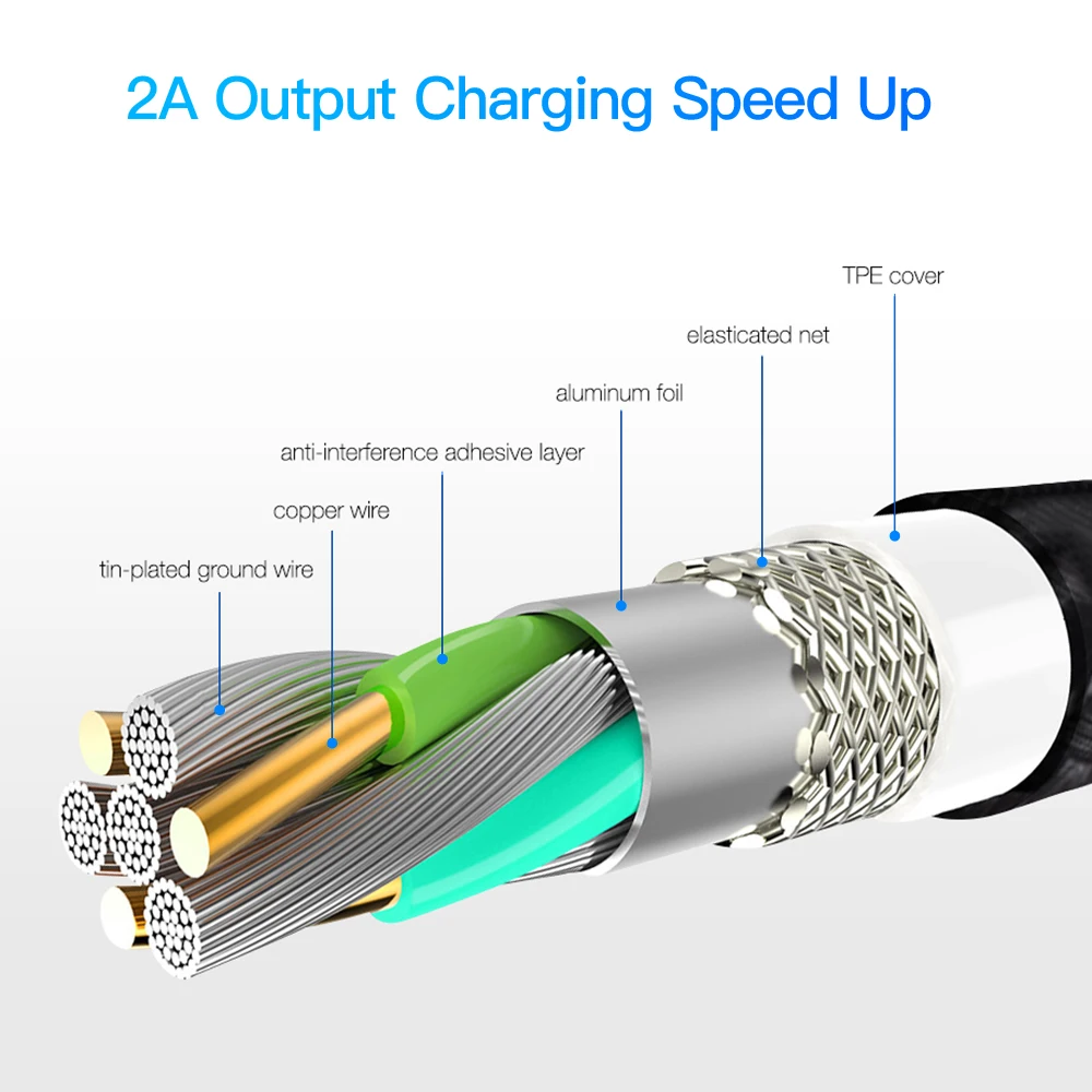 Тип usb C/Micro USB/8Pin 3 в 1 Магнитный кабель USB-C/Тип-с быстро Зарядное устройство магнит