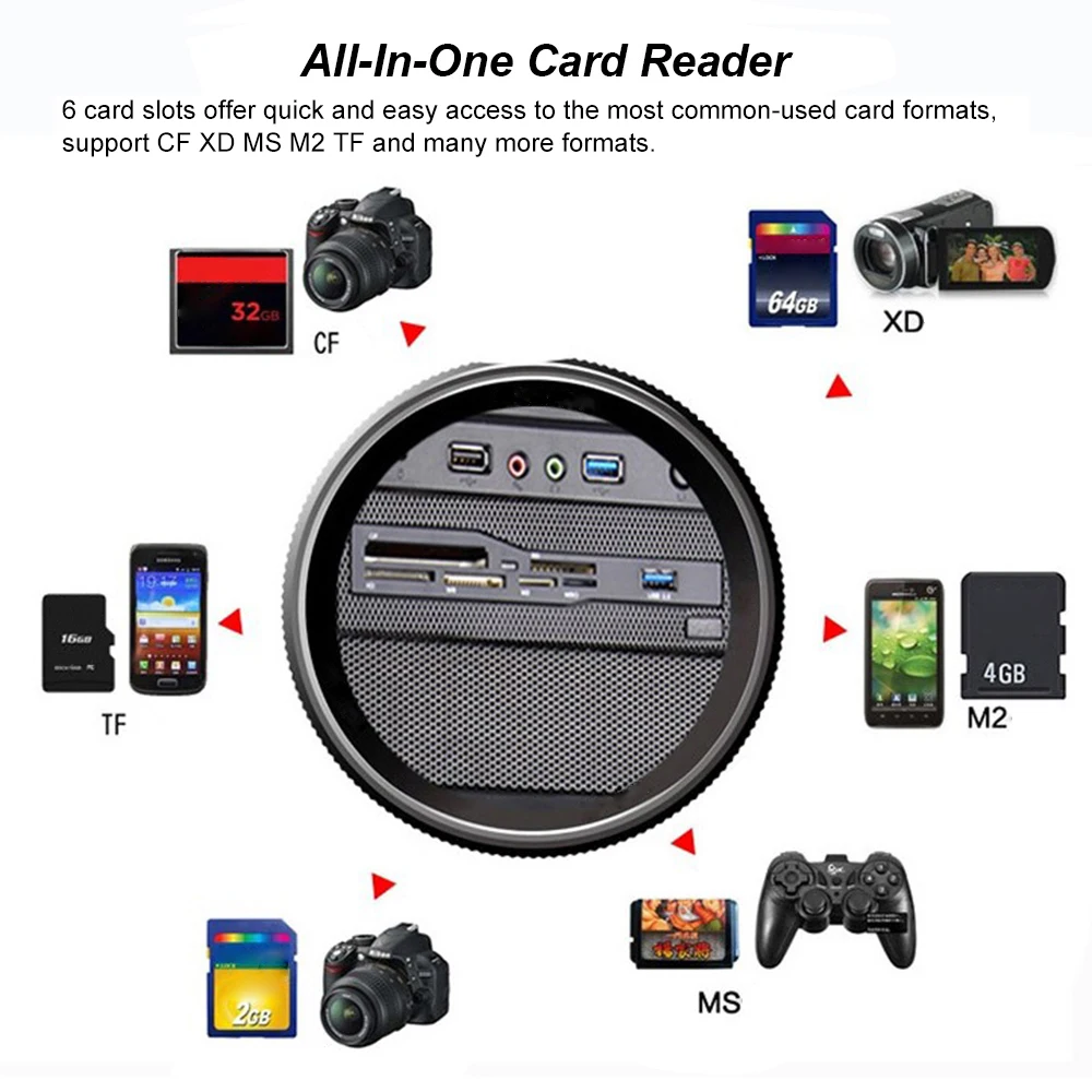 Картридер для ПК 5 25 дюйма USB 3 0 с поддержкой CF XD MS M2 TF|internal card reader|all readercard reader |