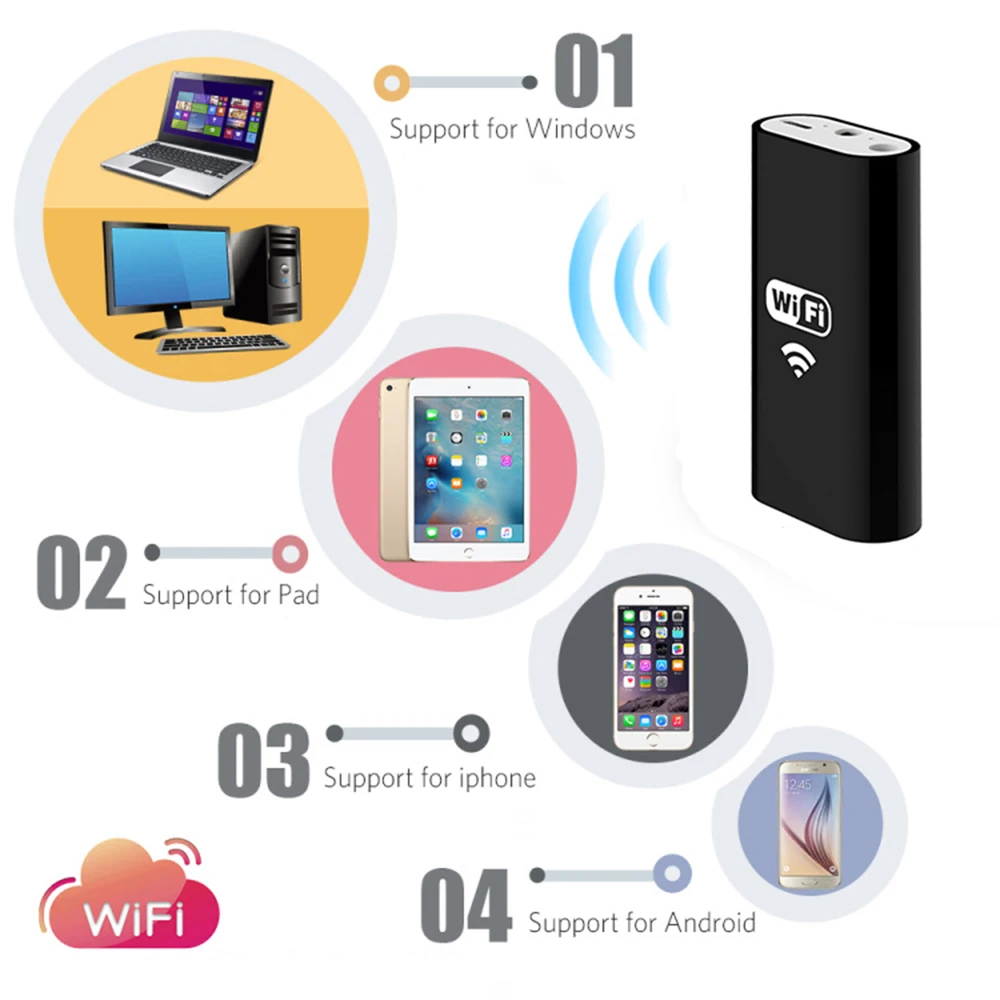 5 м Wi Fi эндоскоп Камера Android 720 P iPhone бороскоп Водонепроницаемый эндоскопическая IOS