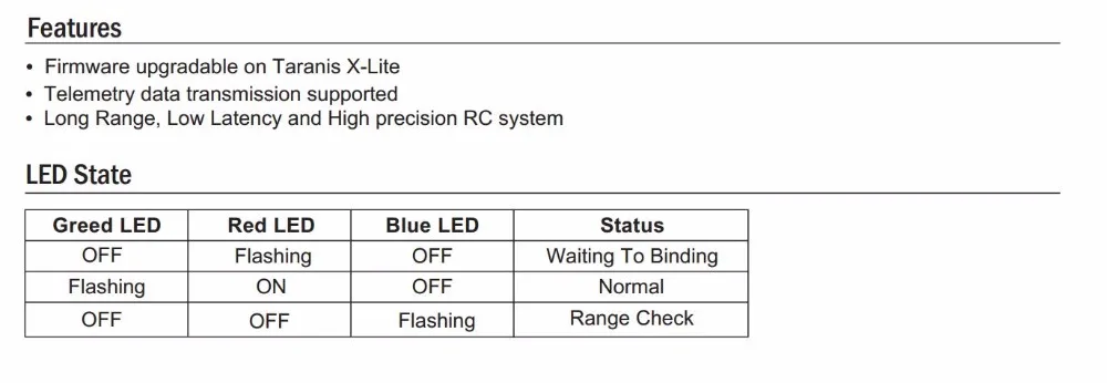 FCC Non-EU FrSky R9M Lite специально для Taranis X-Lite большой диапазон, низкая задержка и высокая точность RC системы