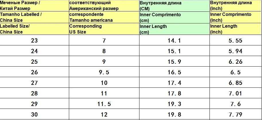 Yeafey/водонепроницаемые резиновые сапоги для малышей детские девочек до середины