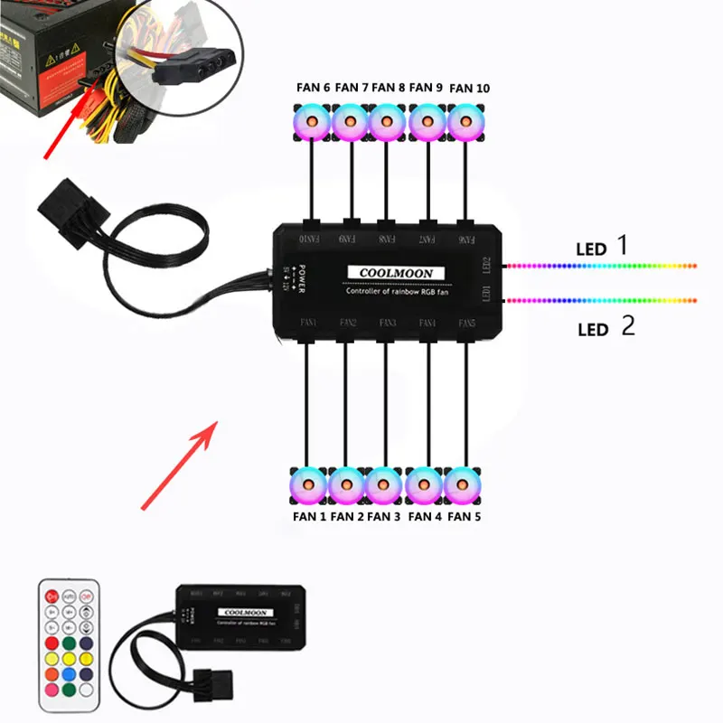 Вентилятор охлаждения rgb aurora 120 мм 6 контактный контроллер/LED Порт RGB LED кольцо для