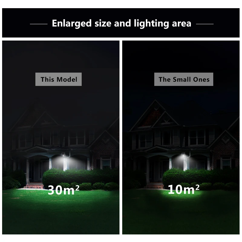 Sunence Outdoor Big Size LED Solar Power Light Energy Saving Super Bright Yard Garden Decoration Path Street Security Wall | Освещение